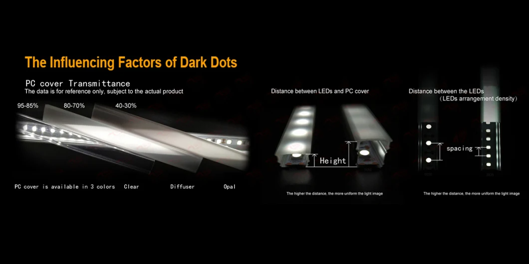 17*8mm aluminium profile for LED strip with PMMA cover